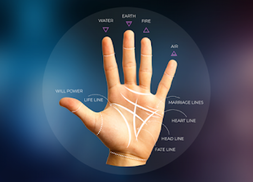 vastu